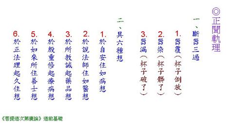 斷三過 具六想|廣海明月0464 學習重點2 ― 端正意樂恭敬聽聞，通達。